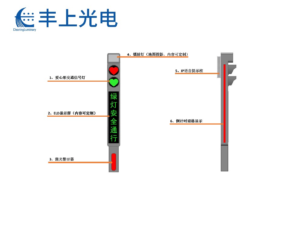 六位一體智能人行信號燈